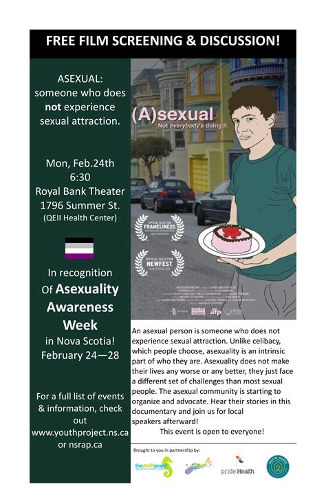 asexual community online|Asexual Community Forum – Asexual Community Forums